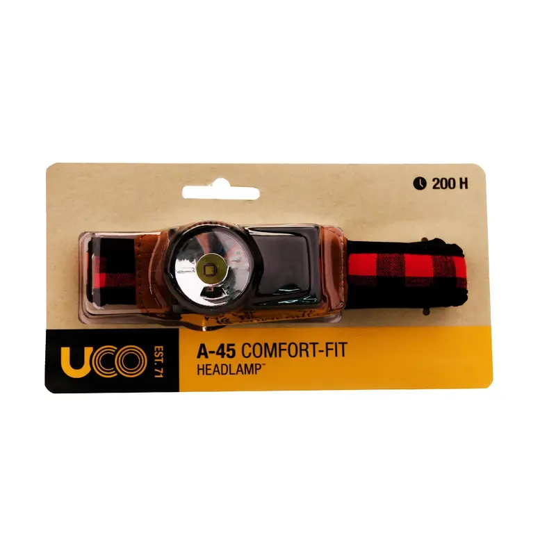 A45 Headlamp – Rustic Buffalo Plaid Pattern Accent 1
