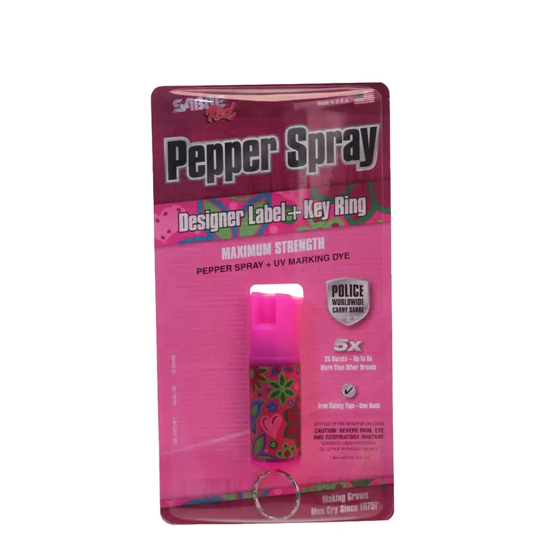 Designer Personal Defense Pepper Spray – Compact & Discreet Formulation 1