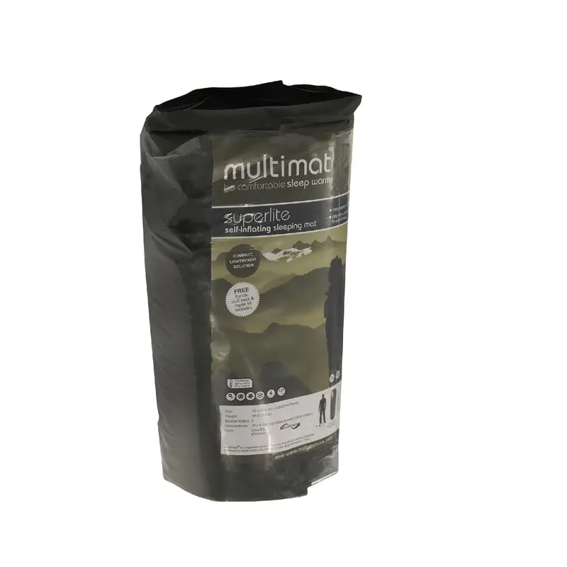 Dual-Tone Trekker Ground Mat – Olive And Black Reversible Surface 1